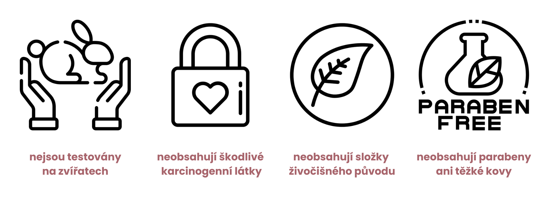 vlastnosti parfémů PINNY